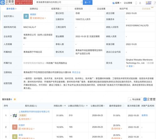新材料技术推广服务的策略与实践探究