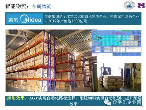 智能制造时代下技术人员的核心能力重塑与新材料技术推广服务的数字化转型